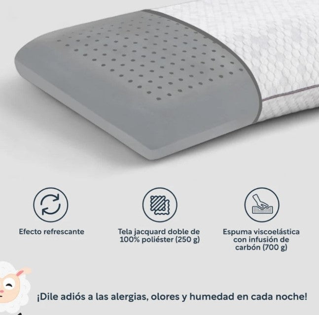 Set de Colchon Matrimonial Blanco De Alta Densidad, Antiacaros e Hipoalergenico Kingshouse + Almohada Memory Foam Queen Con Graphite Carbón Viscoelástica
