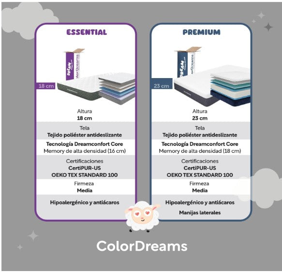 Colchón Queen Size Colordreams Memory Foam