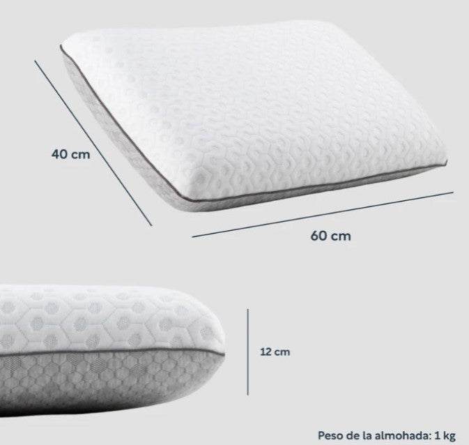 Set De Colchón Matrimonial En Caja De Alto Memory Foam Espuma Kinghouse + Almohadas Memory Foam 2 En 1 Bluecooling Gel y Graphite Carbon