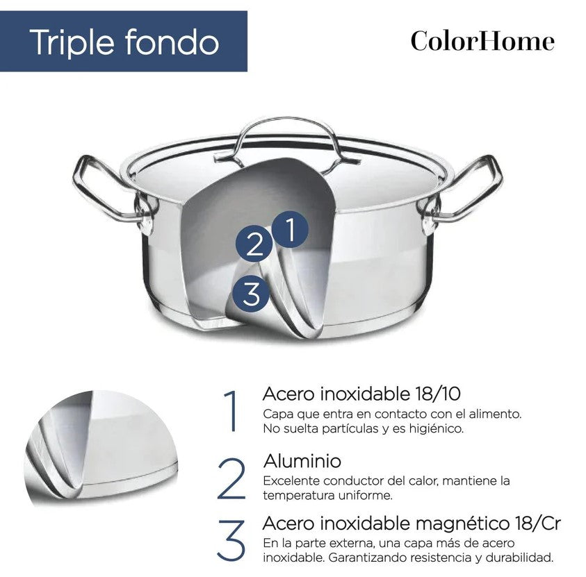 Batería De Cocina De Acero Inoxidable Con Triple Capa De Inducción Con 12 Piezas COLORHOME