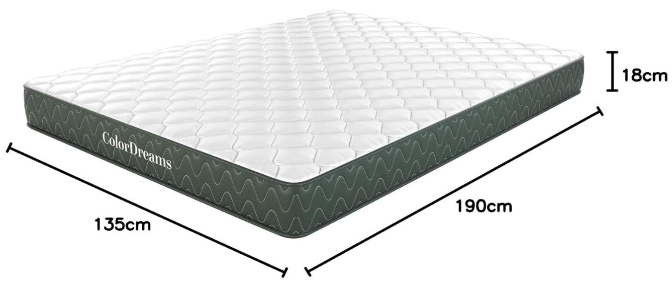 Combo 2 Colchones Matrimoniales Essential Memory Foam Colordreams