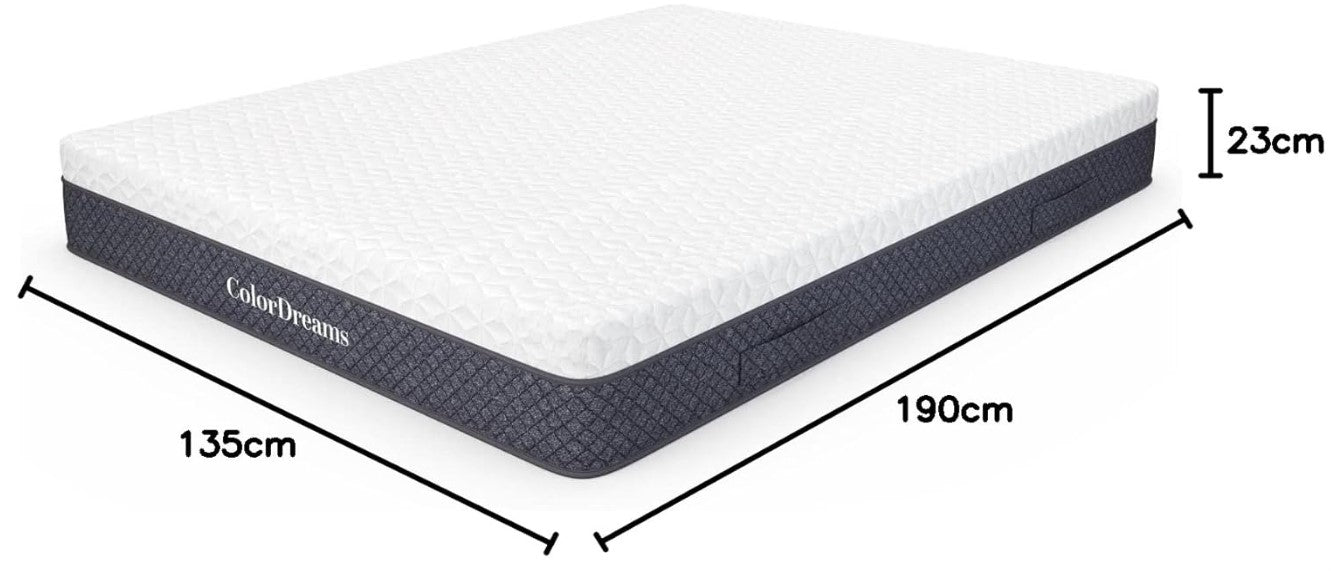 Colchón Matrimonial Size Memory Foam Colordreams