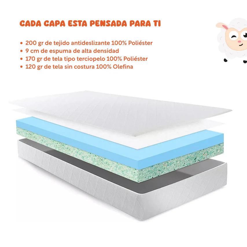 Colchón Individual 80 cm Colchoneta Plegable Con Maleta Colordream