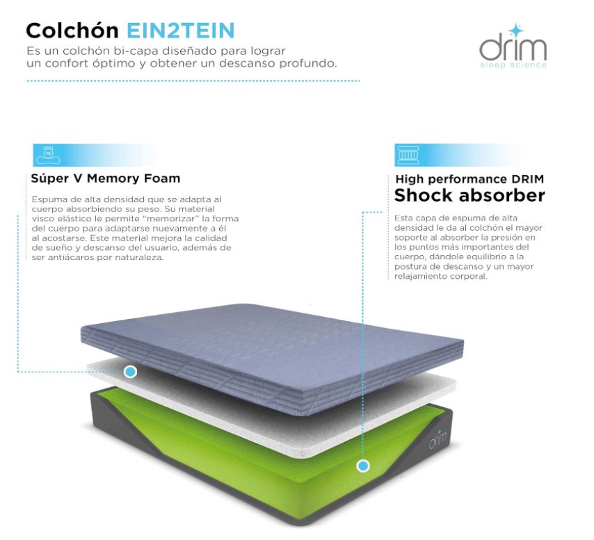 Colchón Individual Memory Foam en Caja Ergonómico con Tecnologia de Descanso