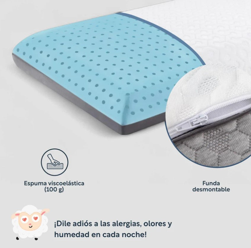 Set De 3 PiezasColchón Matrimonial Memory Foam + Almohadas Gel Carbón