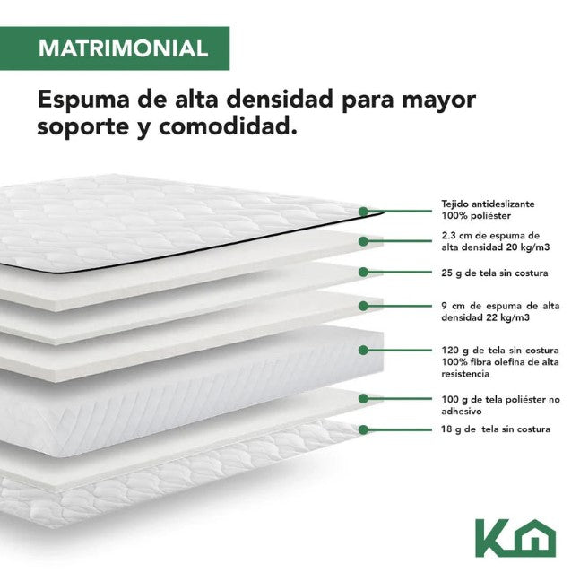 Set De Colchón Matrimonial En Caja De Alto Memory Foam Espuma Kinghouse + Almohadas Memory Foam Queen Con Graphite Carbón Viscoelástica