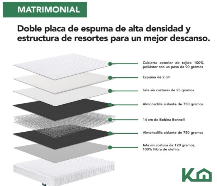 Set de Colchon Matrimonial Blanco De Alta Densidad, Antiacaros e Hipoalergenico Kingshouse+ Almohadas Ortopédicas Cervical Memory Foam Viscoelástica Suave
