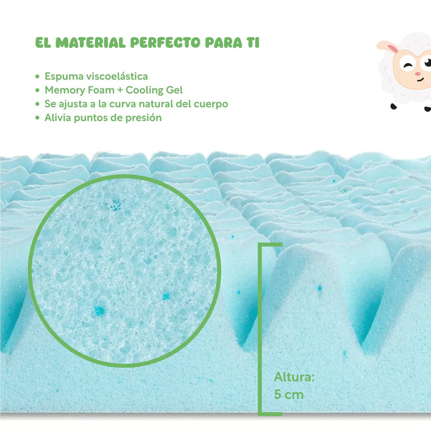 Colchoneta Matrimonial Espuma Alta Densidad Hipoalergenica Colordream