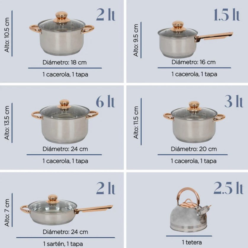 Batería De Cocina De Acero Inoxidable Con Tricapa De Inducción De 11 Piezas
