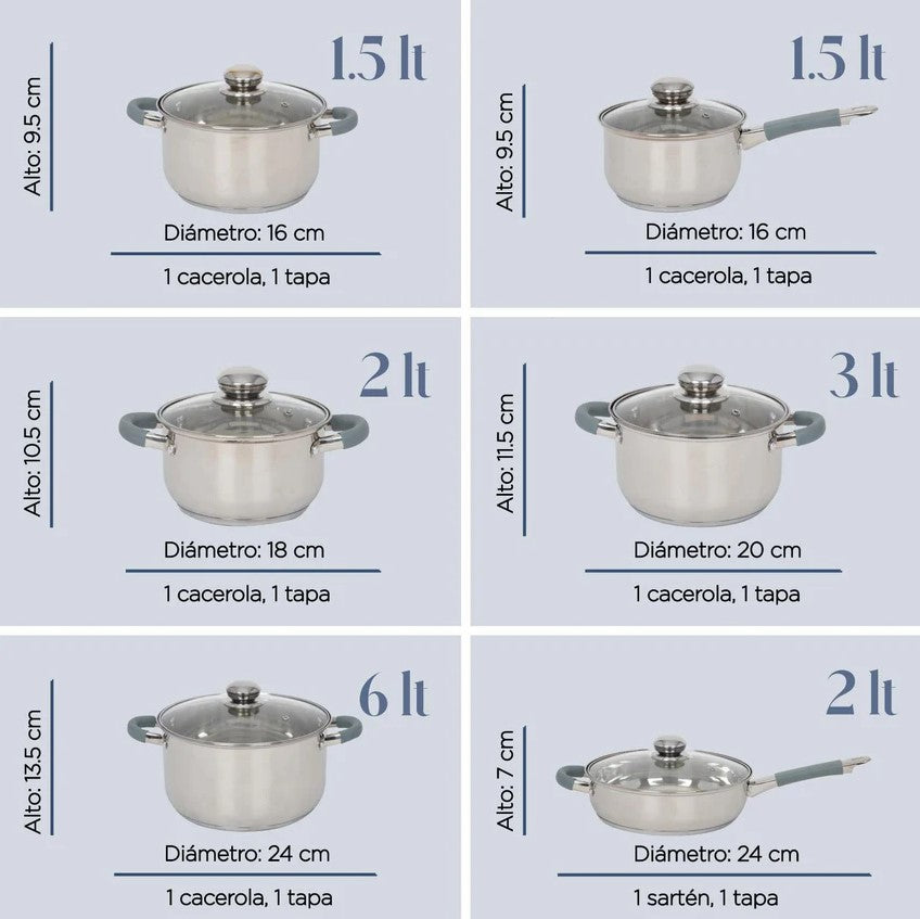 Batería De Cocina De Acero Inoxidable Con Triple Capa De Inducción Con 12 Piezas COLORHOME