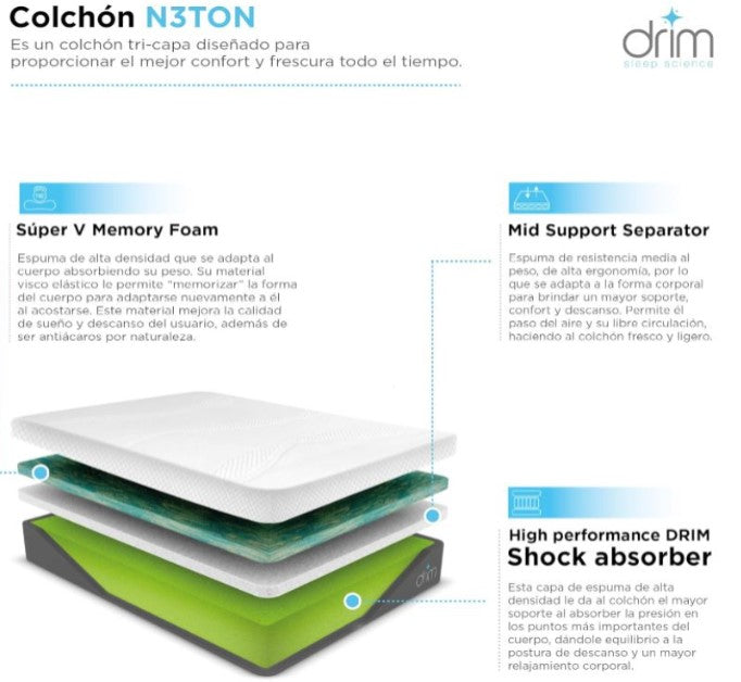 COMBO Colchón Individual Memory GEL + Almohada Cervical Memory