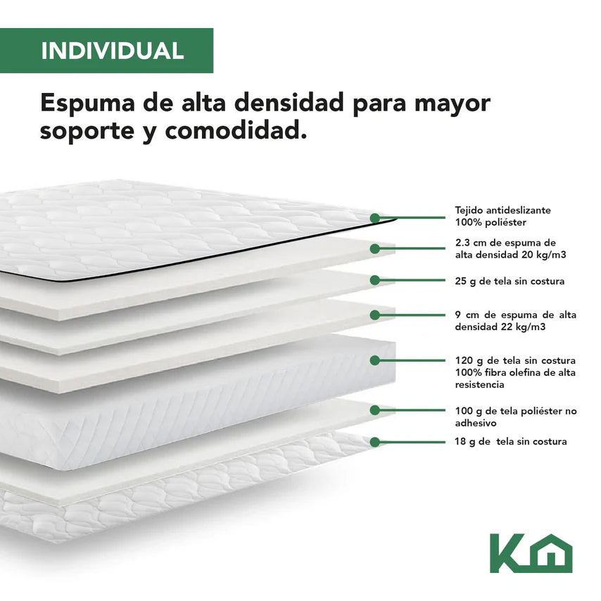 Colchón Individual Memory Foam Espuma Alta Densidad Kinghouse