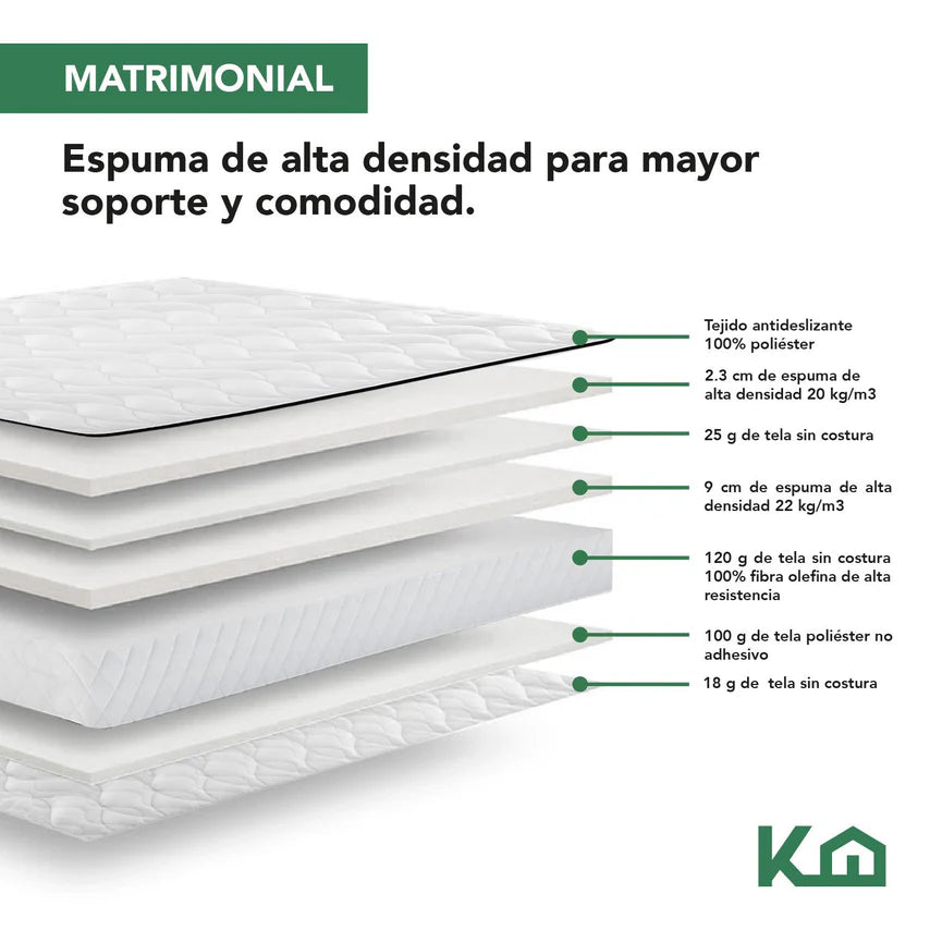 Colchón Matrimonial En Caja De Alto Memory Foam Espuma Kinghouse