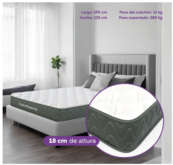 Combo 2 Colchones Matrimoniales Essential Memory Foam Colordreams