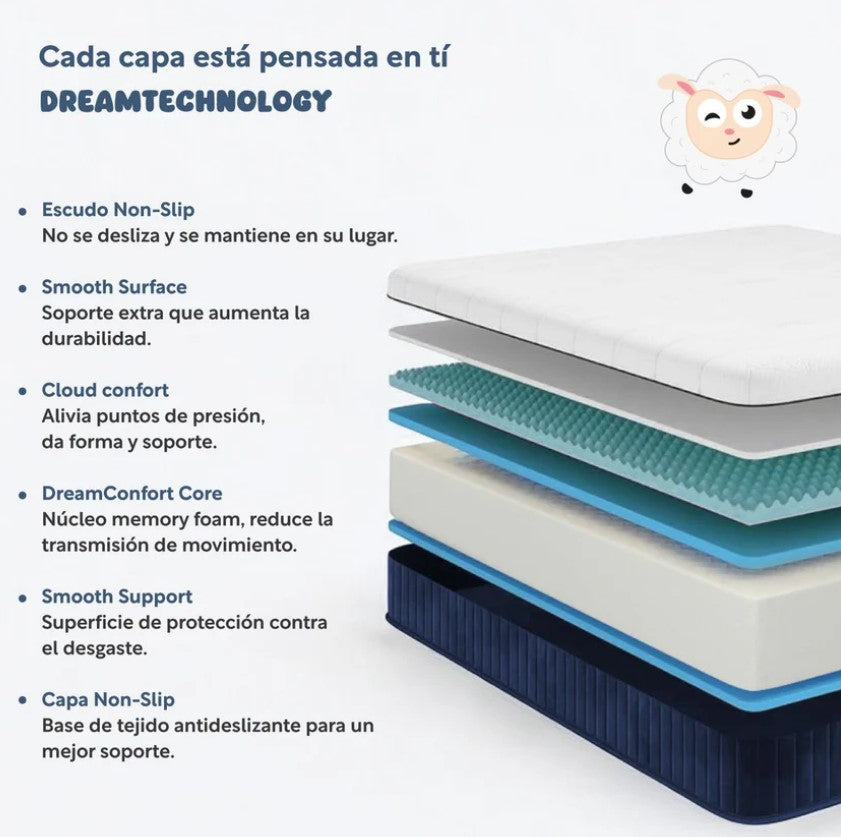 Set De 3 Piezas Colchón Individual Memory Foam + Almohadas Carbón