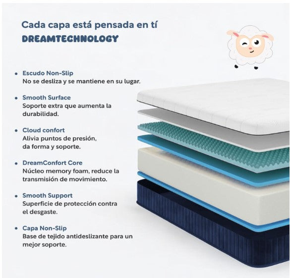 Colchón Individual Colordreams Memory Foam
