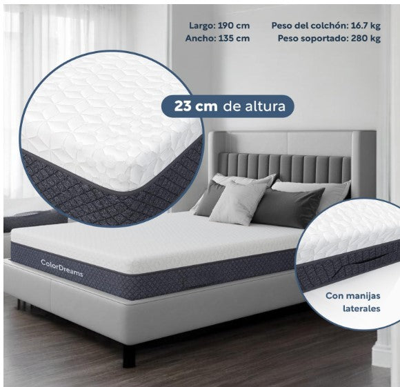 Colchón Matrimonial Size Memory Foam Colordreams