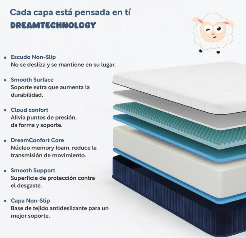 Colchón Matrimonial Memory Foam + Almohadas Carbón