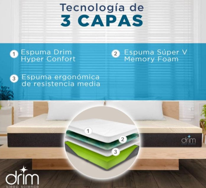 COMBO Colchón Individual Memory GEL + Almohada Cervical Memory