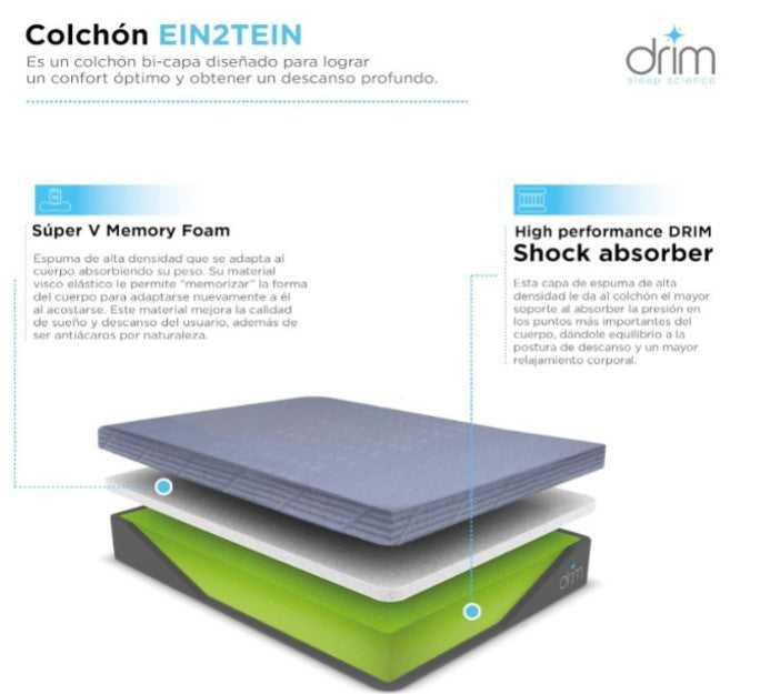 COMBO Colchón Individual Memory Foam + Almohada Cervical VISCO