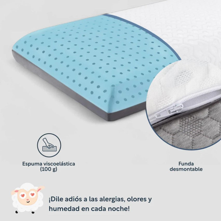Set De 3 Piezas Colchón Individual Memory + 2 Almohadas Gel Carbón
