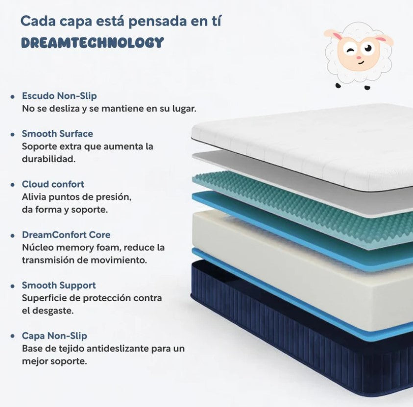 Set De 3Piezas Colchón Individual Memory Foam + Almohadas Espuma
