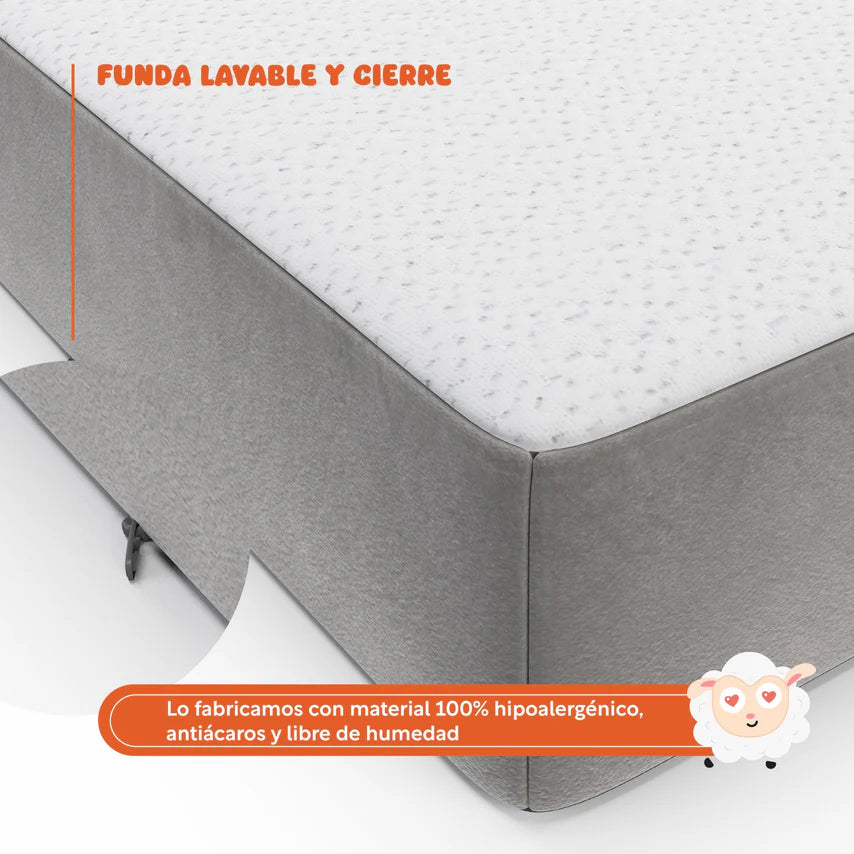 Colchon Individual 100 cm Colchoneta Plegable Con Maleta Colordream