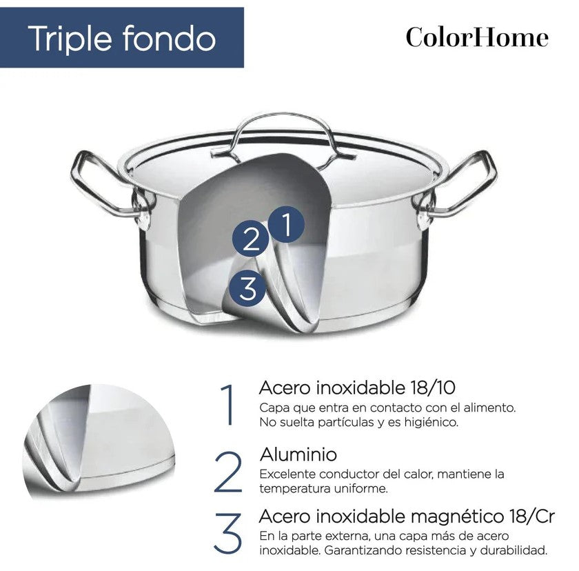 Batería De Cocina De Acero Inoxidable Con Tricapa De Inducción De 11 Piezas