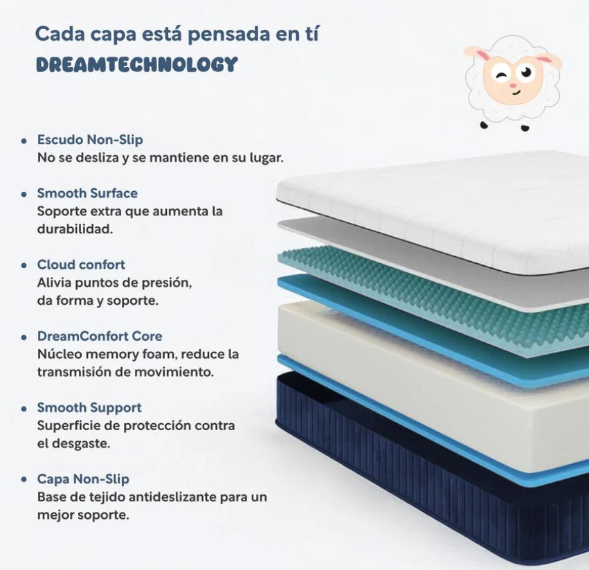 Set De 3 Piezas Colchón KingSize Memory + Almohadas Carbón