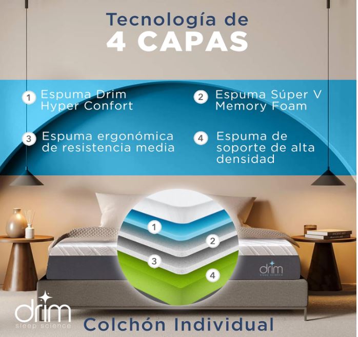 Colchón Individual Memory Foam |4 CAPAS| en Caja Ergonómico con Tecnologia de Descanso MK