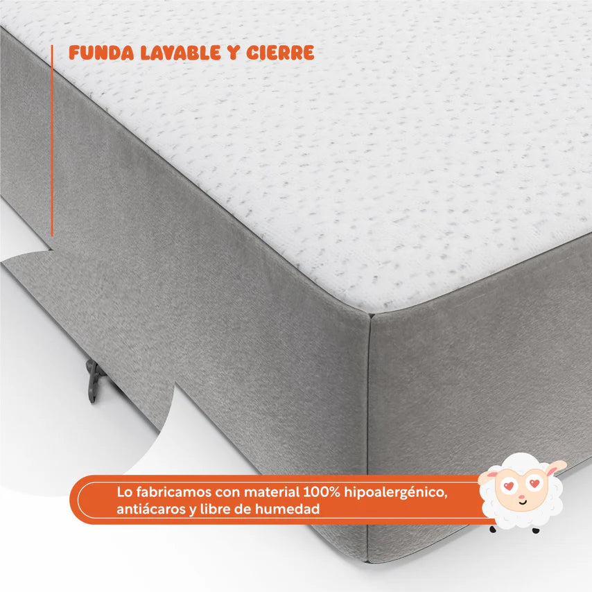 Colchón Individual 80 cm Colchoneta Plegable Con Maleta Colordream