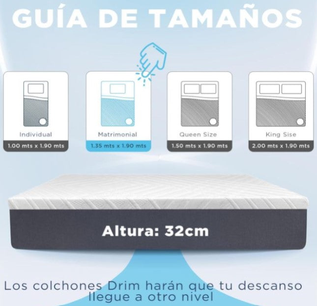 COMBO Colchón King Size Memory Foam 4 Capas + Dos Almohadas Cervical VISCO