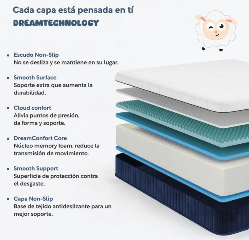 Set De3 Piezas Colchón King Size Memory Foam + Almohadas Poliéster