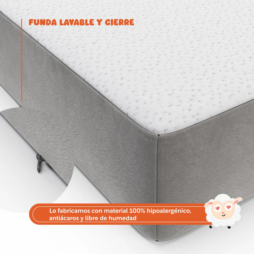 Colchón Matrimonial 135 cm Colchoneta Plegable Con Maleta Colordream