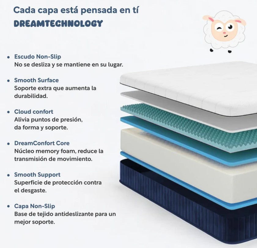 Set De 3 PiezasColchón Matrimonial Memory Foam + Almohadas Espuma