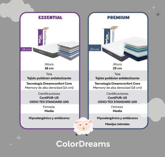 Colchón King Size Memory Foam Colordreams