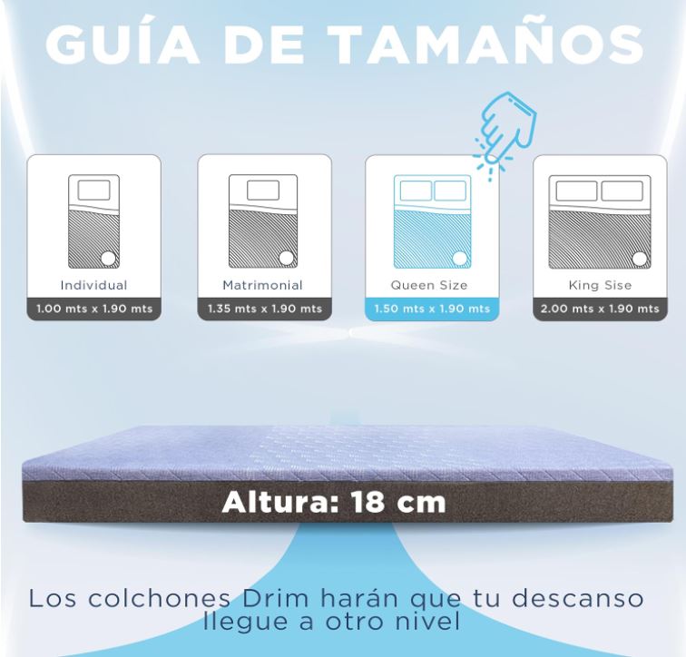 Colchón Queen Size Memory Foam en Caja Ergonómico con Tecnologia de Descanso