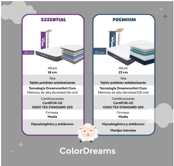 Colchón Individual Colordreams Memory Foam