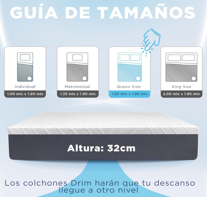 Colchón Queen Size Memory Foam |4 CAPAS| en Caja Ergonómico con Tecnologia de Descanso MK