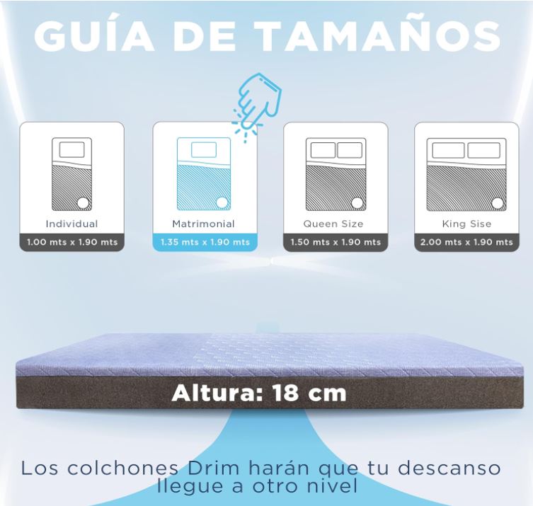 Colchón Matrimonial Memory Foam en Caja Ergonómico con Tecnologia de Descanso