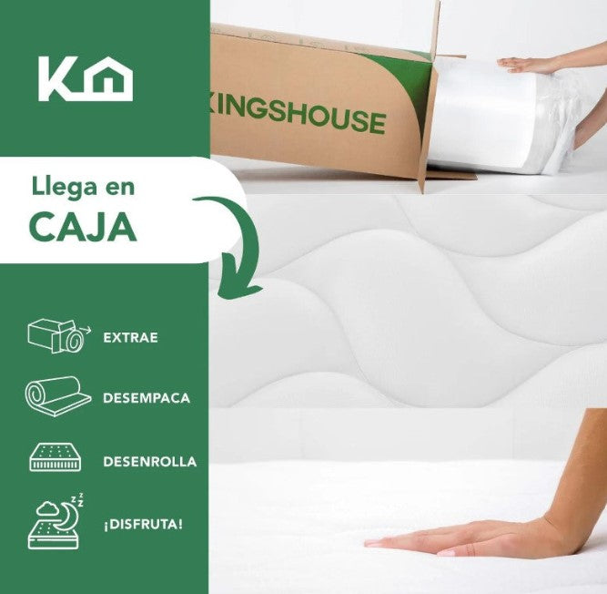KIT Colchon Matrimonial Alta Densidad Hipoalergenico Antiacaros KingsHouse + Ventilador De Pedestal MYSTORM de 18 Pulgadas