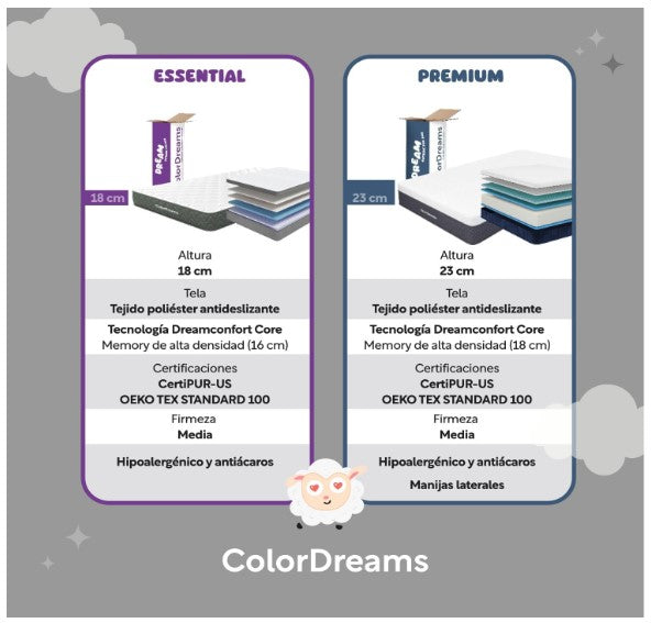 Colchon Matrimonial Colordreams Essential Memory Foam