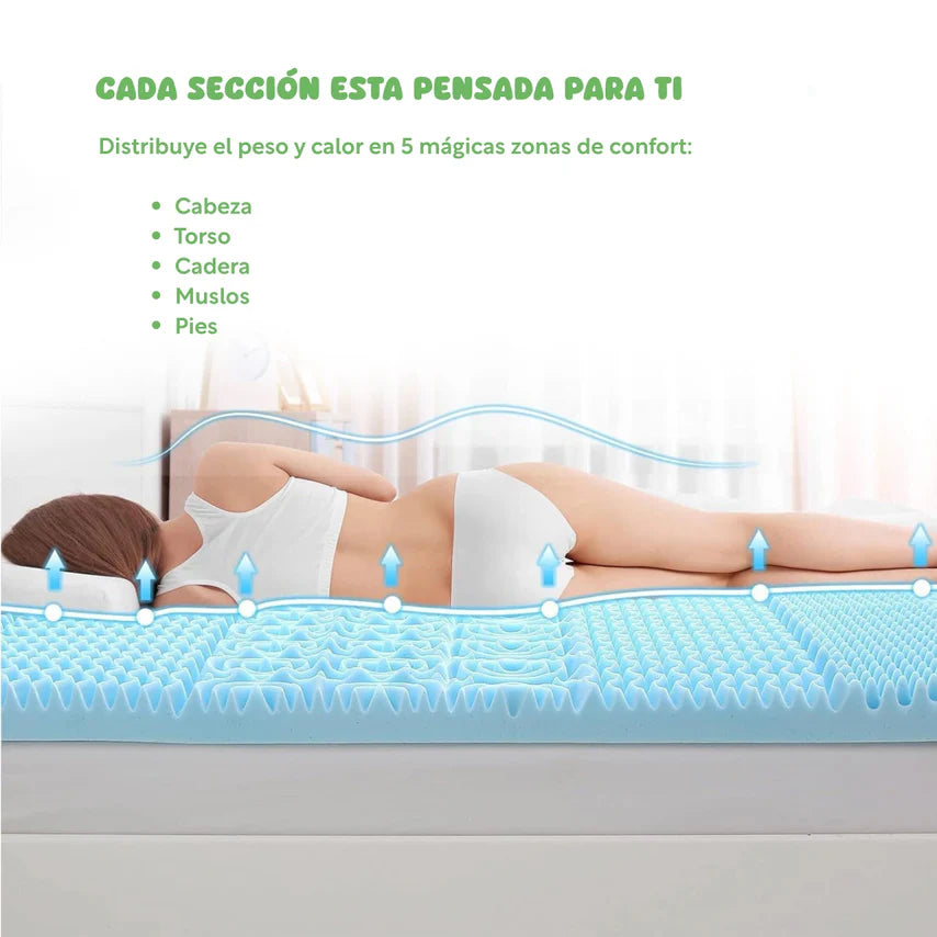 Colchoneta Matrimonial Espuma Alta Densidad Hipoalergenica Colordream