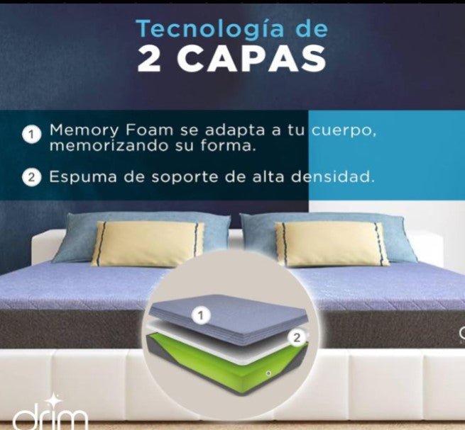 COMBO Colchón Individual Memory Foam + Almohada Cervical Memory