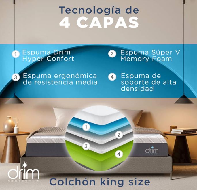Colchón King Size Memory Foam |4 CAPAS| en Caja Ergonómico con Tecnologia de Descanso MK