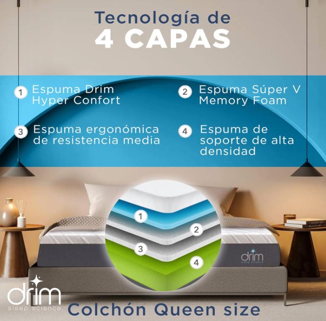 Colchón Queen Size Memory Foam |4 CAPAS| en Caja Ergonómico con Tecnologia de Descanso MK