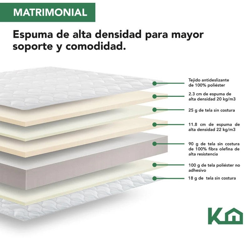 Combo 2 Colchones Matrimonial Alta Densidad Hipoalergenico Antiacaros