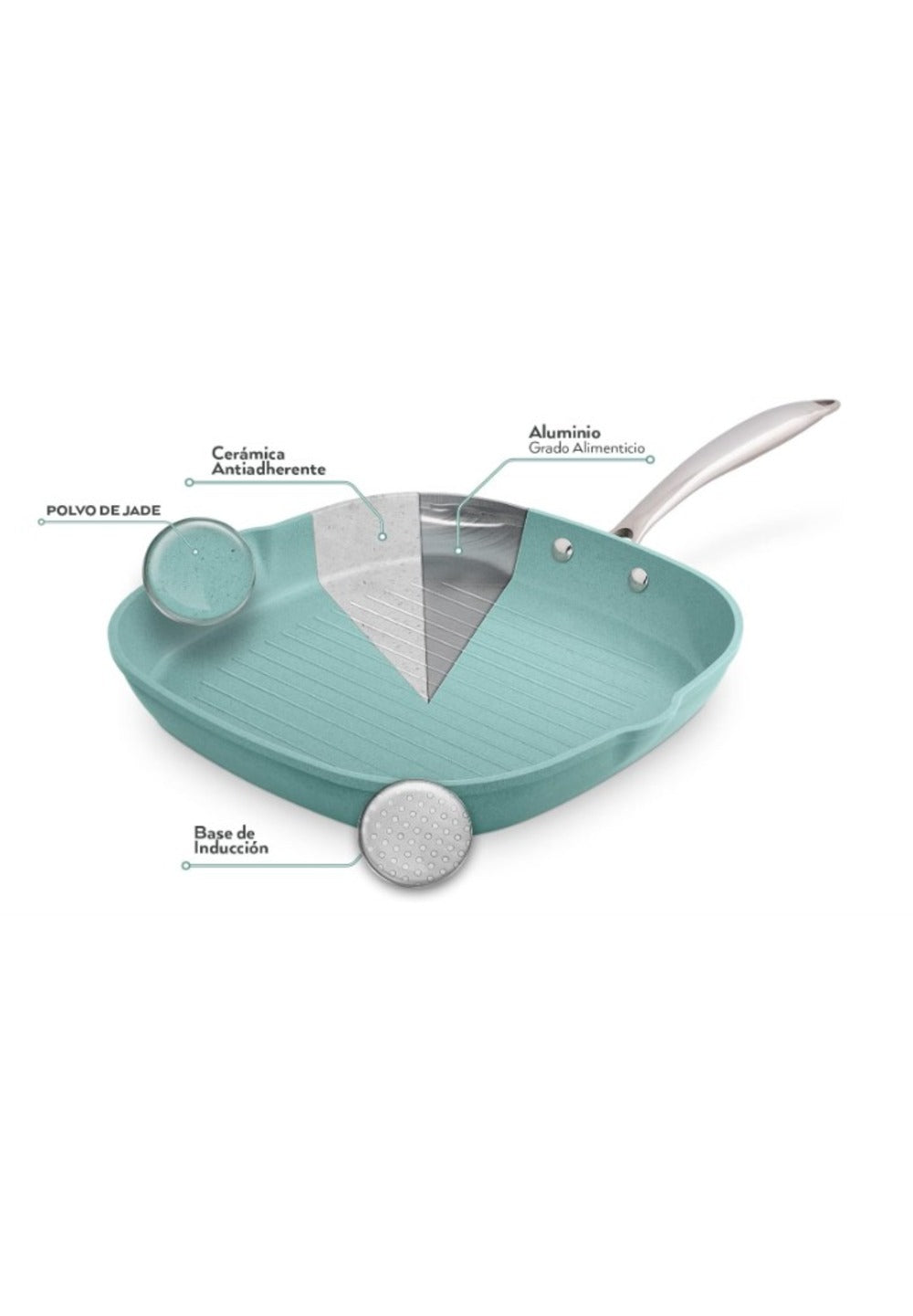 Sarten Jade cook, Jade Chef Grill 20 cm