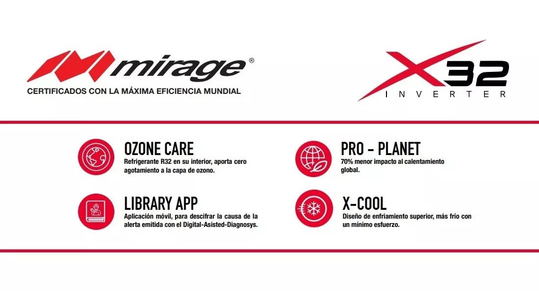 Aire Acondicionado Mirage Mini split inverter X32 17 SEER solo frío, 1 tonelada 220 V, GAS R32.