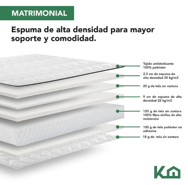 KIT Colchón Matrimonial En Caja De Alto Memory Foam Espuma Kinghouse + Ventilador De Pedestal NOVOLINE 18 Pulgadas 3 En 1